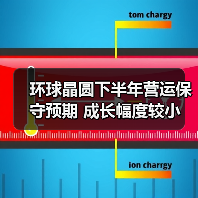 环球晶圆下半年营运保守预期 成长幅度较小(图4) 环球晶圆下半年营运保守预期 成长幅度较小(图4)