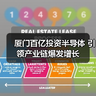 厦门百亿投资半导体 引领产业链爆发增长(图3) 厦门百亿投资半导体 引领产业链爆发增长(图3)