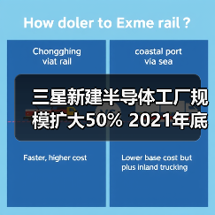 三星新建半导体工厂规模扩大50% 2021年底量产在即（图3）