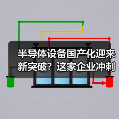 半导体设备国产化迎来新突破?这家企业冲刺科创板(图1) 半导体设备国产化迎来新突破?这家企业冲刺科创板(图1)