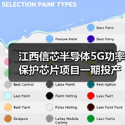 江西信芯半导体5G功率保护芯片项目一期投产,未来布局如何?(图1) 江西信芯半导体5G功率保护芯片项目一期投产,未来布局如何?(图1)