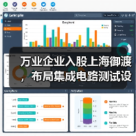 万业企业入股上海御渡,布局集成电路测试设备新赛道(图2) 万业企业入股上海御渡,布局集成电路测试设备新赛道(图2)