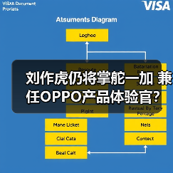 刘作虎仍将掌舵一加 兼任OPPO产品体验官?人事变动引热议(图1) 刘作虎仍将掌舵一加 兼任OPPO产品体验官?人事变动引热议(图1)