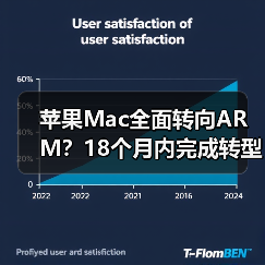 苹果Mac全面转向ARM?18个月内完成转型(图1) 苹果Mac全面转向ARM?18个月内完成转型(图1)