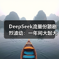DeepSeek流量份额剧烈波动:一年间大起大落的真相?(图1) DeepSeek流量份额剧烈波动:一年间大起大落的真相?(图1)
