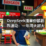 DeepSeek流量份额剧烈波动:一年间大起大落的真相?(图2) DeepSeek流量份额剧烈波动:一年间大起大落的真相?(图2)