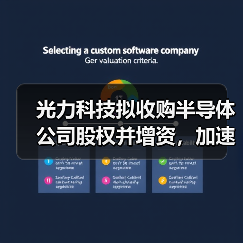 光力科技拟收购半导体公司股权并增资,加速核心装备布局(图4) 光力科技拟收购半导体公司股权并增资,加速核心装备布局(图4)
