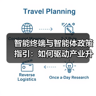 智能终端与智能体政策指引:如何驱动产业升级?(图3) 智能终端与智能体政策指引:如何驱动产业升级?(图3)