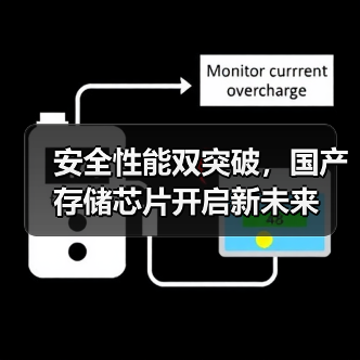 安全性能双突破，国产存储芯片开启新未来