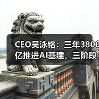CEO吴泳铭:三年3800亿推进AI基建,三阶段突破AGI(图2) CEO吴泳铭:三年3800亿推进AI基建,三阶段突破AGI(图2)