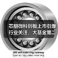 芯朋微科创板上市引爆行业关注,大基金第二大股东布局电源芯片赛道(图4) 芯朋微科创板上市引爆行业关注,大基金第二大股东布局电源芯片赛道(图4)