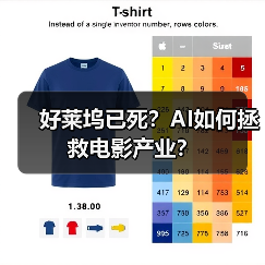 好莱坞已死?AI如何拯救电影产业?(图2) 好莱坞已死?AI如何拯救电影产业?(图2)