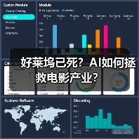 好莱坞已死?AI如何拯救电影产业?(图4) 好莱坞已死?AI如何拯救电影产业?(图4)