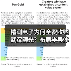 精测电子为何全资收购武汉颐光?布局半导体背后的意图揭秘(图2) 精测电子为何全资收购武汉颐光?布局半导体背后的意图揭秘(图2)