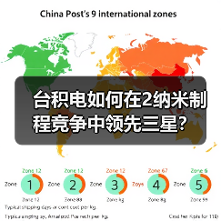 台积电如何在2纳米制程竞争中领先三星？（图2）