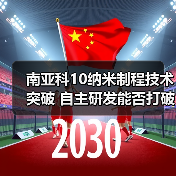 南亚科10纳米制程技术突破 自主研发能否打破美光垄断?(图2) 南亚科10纳米制程技术突破 自主研发能否打破美光垄断?(图2)