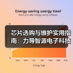 芯片选购与维护实用指南:力导智源电子科技有限公司解析常见问题(图1) 芯片选购与维护实用指南:力导智源电子科技有限公司解析常见问题(图1)