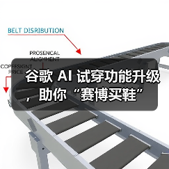谷歌 AI 试穿功能升级,助你“赛博买鞋”(图1) 谷歌 AI 试穿功能升级,助你“赛博买鞋”(图1)