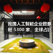 我国人工智能企业数量超 5300 家,全球占比 15%(图2) 我国人工智能企业数量超 5300 家,全球占比 15%(图2)