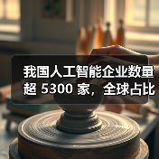 我国人工智能企业数量超 5300 家,全球占比 15%(图3) 我国人工智能企业数量超 5300 家,全球占比 15%(图3)