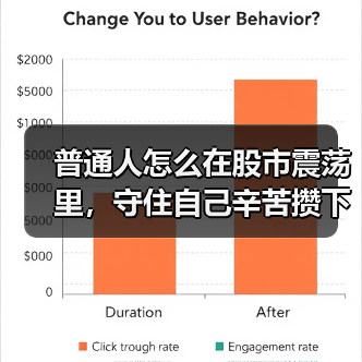 普通人怎么在股市震荡里，守住自己辛苦攒下的那笔钱？（图2）