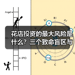 花店投资的最大风险是什么?三个致命盲区与应对框架(图2) 花店投资的最大风险是什么?三个致命盲区与应对框架(图2)