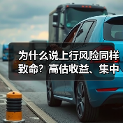 为什么说上行风险同样致命?高估收益、集中押注与踏空焦虑三大陷阱拆解(图1) 为什么说上行风险同样致命?高估收益、集中押注与踏空焦虑三大陷阱拆解(图1)