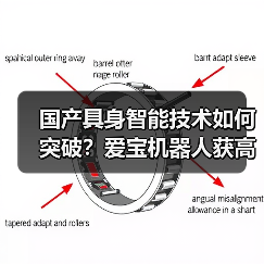 国产具身智能技术如何突破?爱宝机器人获高层调研关注(图4) 国产具身智能技术如何突破?爱宝机器人获高层调研关注(图4)