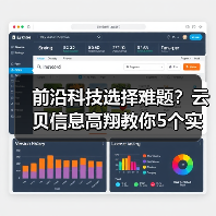 前沿科技选择难题？云贝信息高翔教你5个实用方法