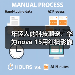 年轻人的科技潮宠:华为nova 15用红枫影像+卫星通信把出片和安全感都拉满(图2) 年轻人的科技潮宠:华为nova 15用红枫影像+卫星通信把出片和安全感都拉满(图2)