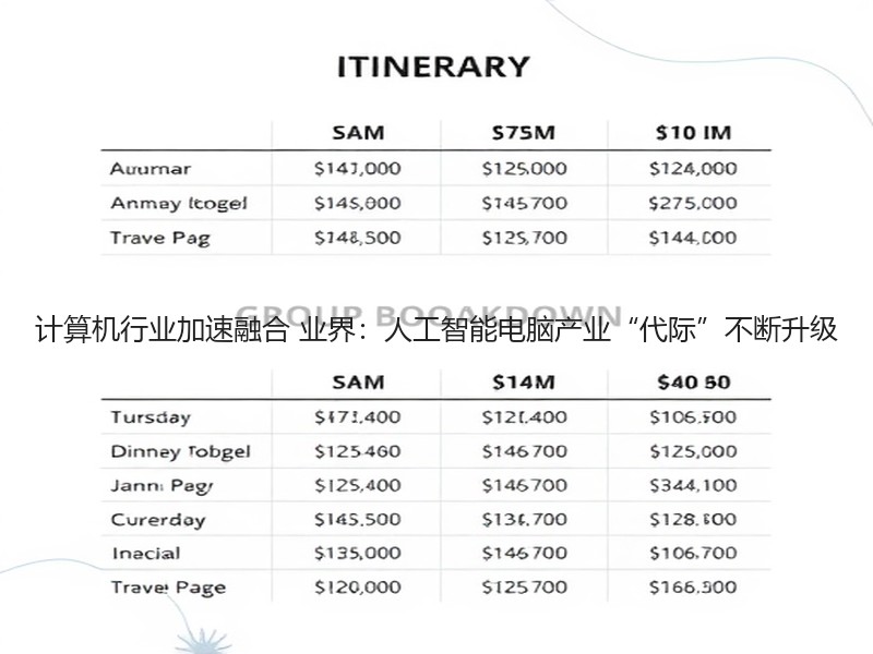 计算机行业加速融合 业界：人工智能电脑产业“代际”不断升级