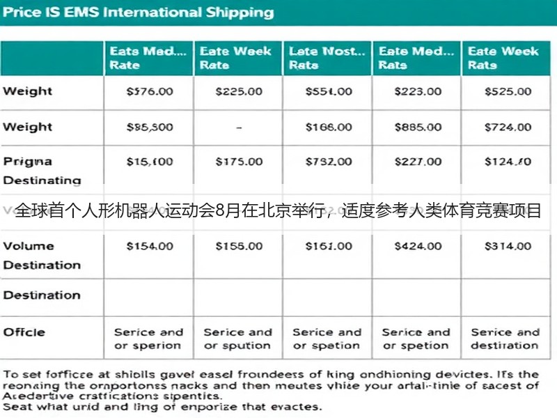 全球首个人形机器人运动会8月在北京举行，适度参考人类体育竞赛项目